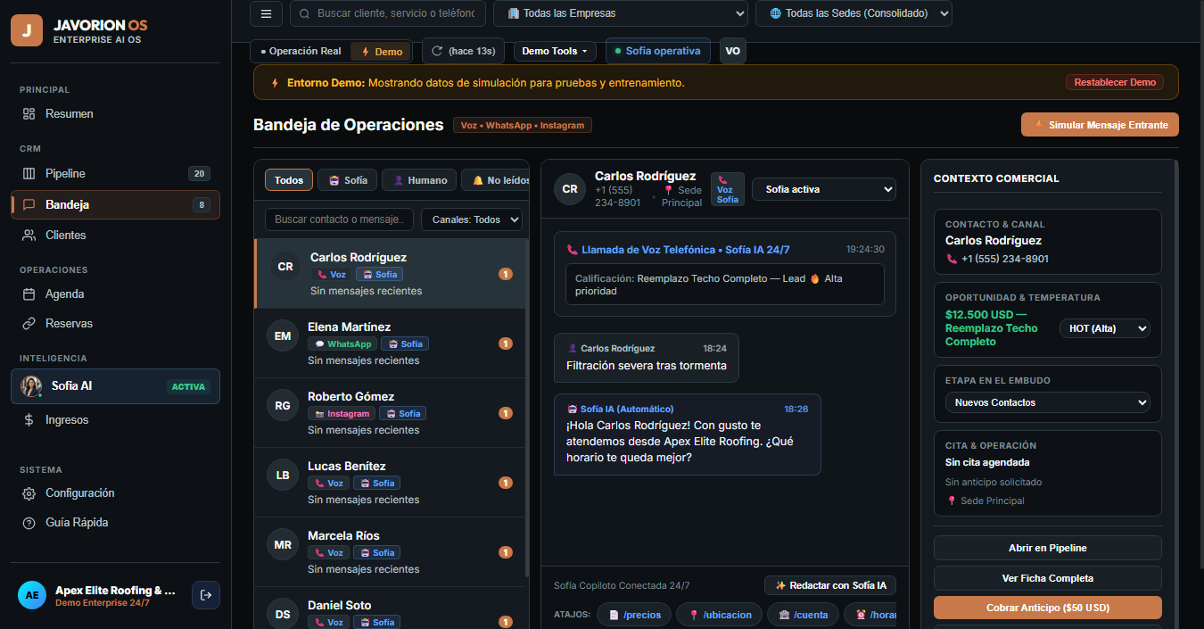 Unified commercial inbox and omnichannel customer communications with Sofia AI