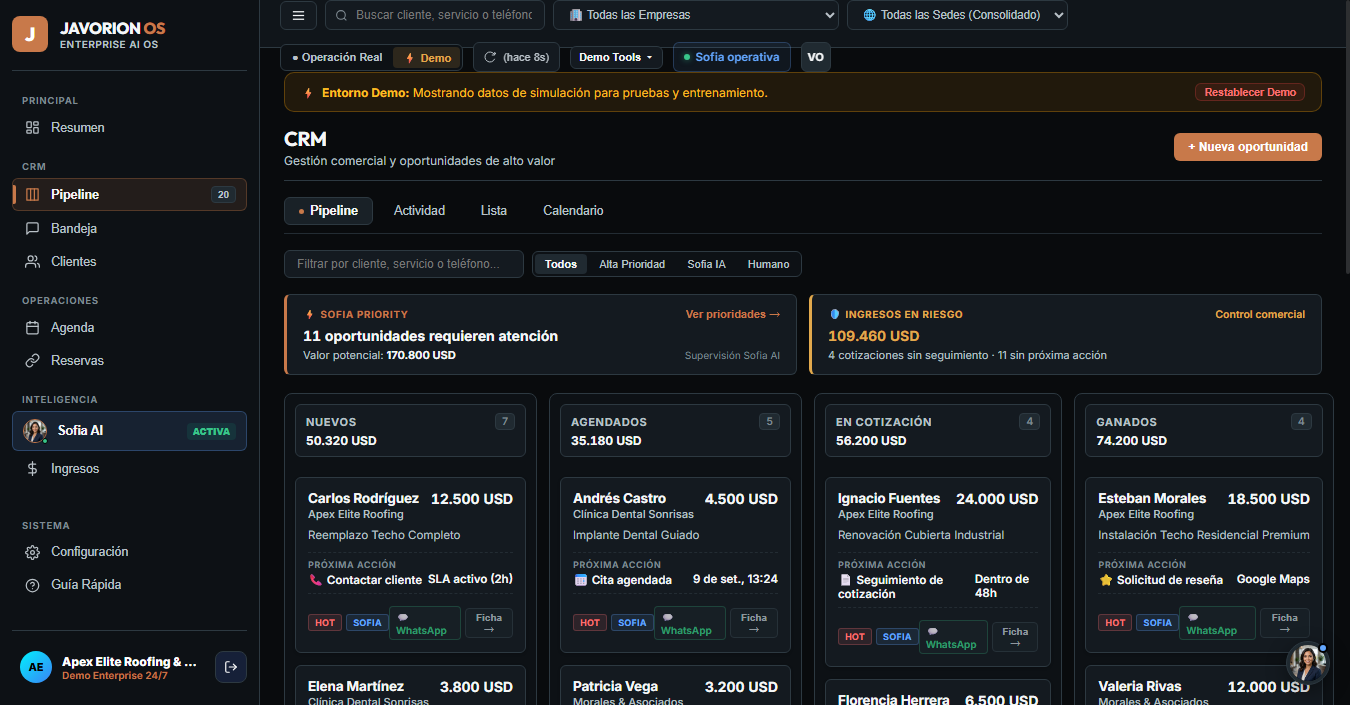 JAVORION CRM pipeline with Sofia AI Workforce for sales follow-up and deal management