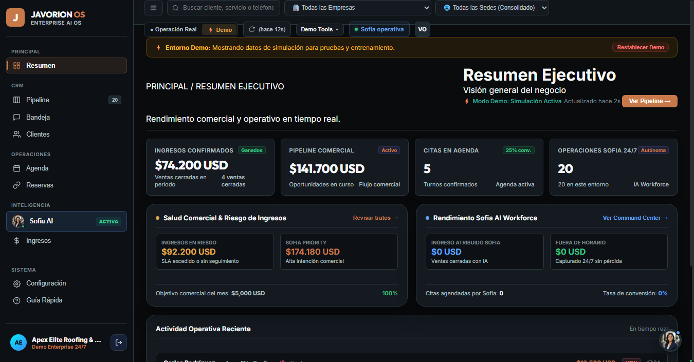 Executive CRM command dashboard for appointment booking and sales oversight